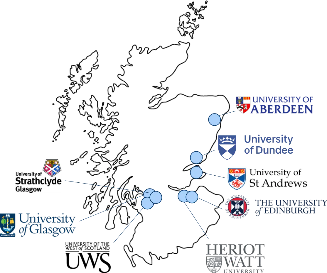Map of SUPA partners