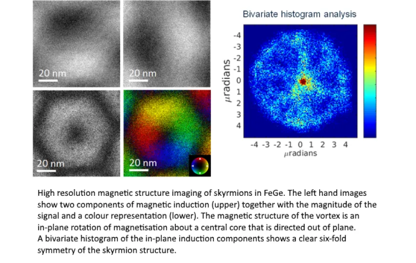 MagTEM at the University of Glasgow